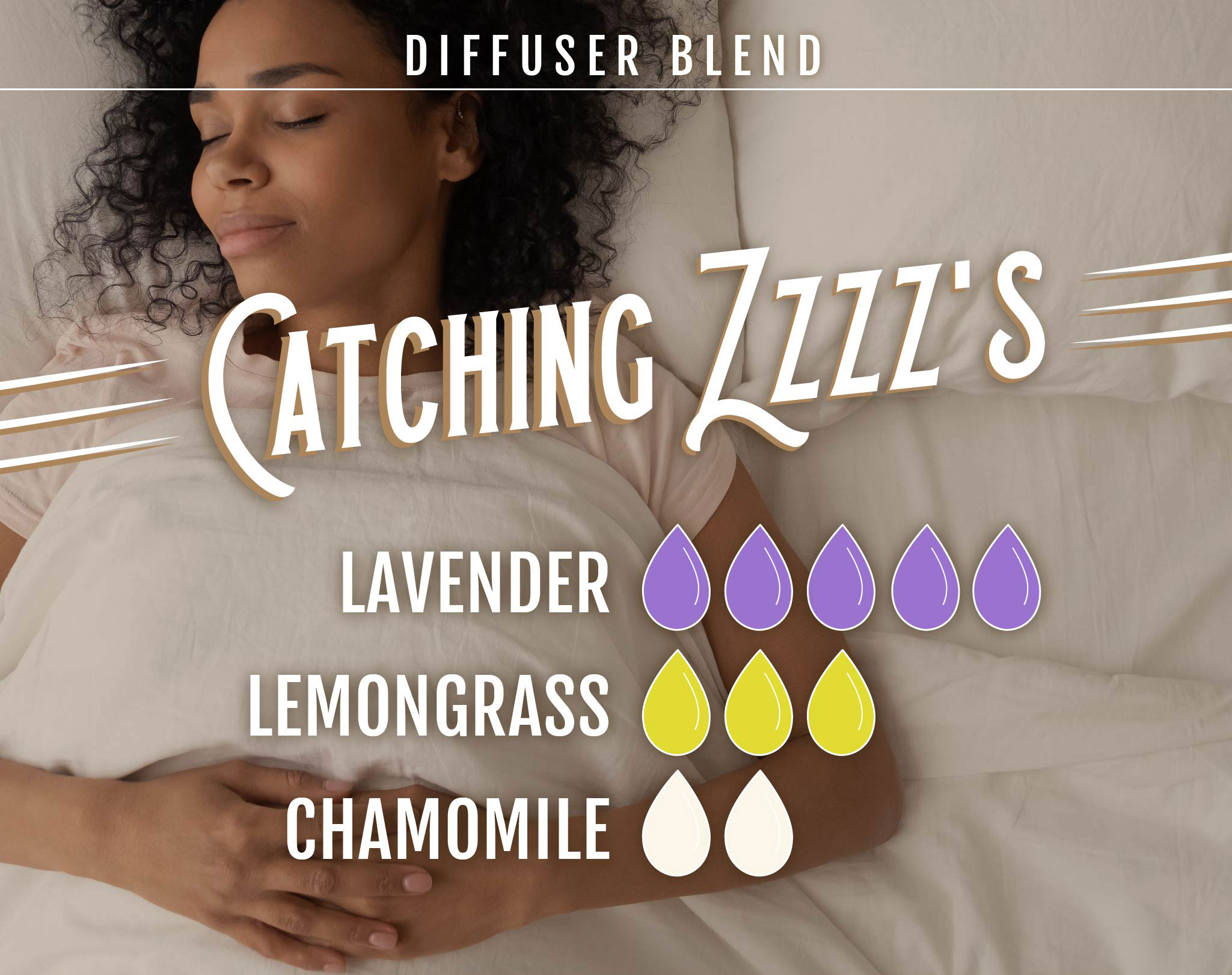 Diffuser Blend suggestions using Lavender Essential Oil