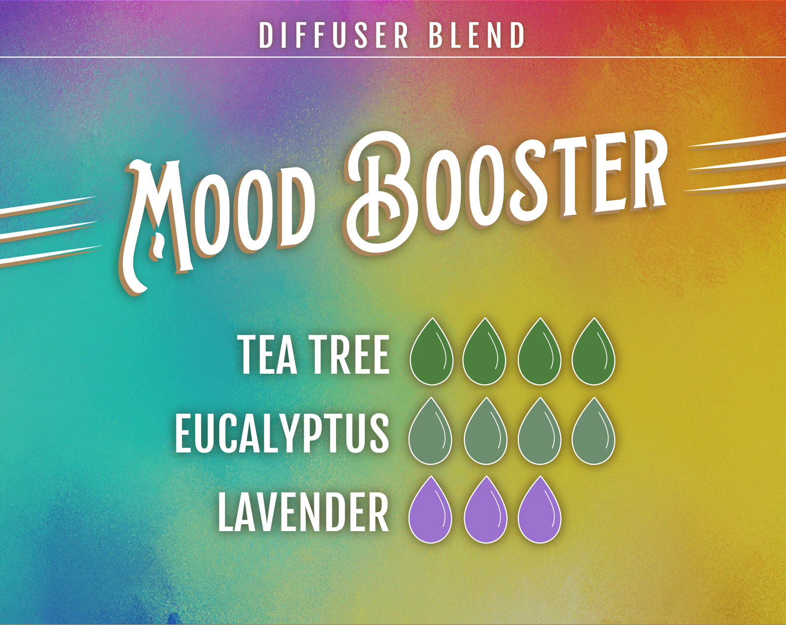 Tea Tree Essential Oil Diffuser Blend V Mood Booster - 4 drops Tea Tree 4 drops Eucalyptus 3 drops Lavender