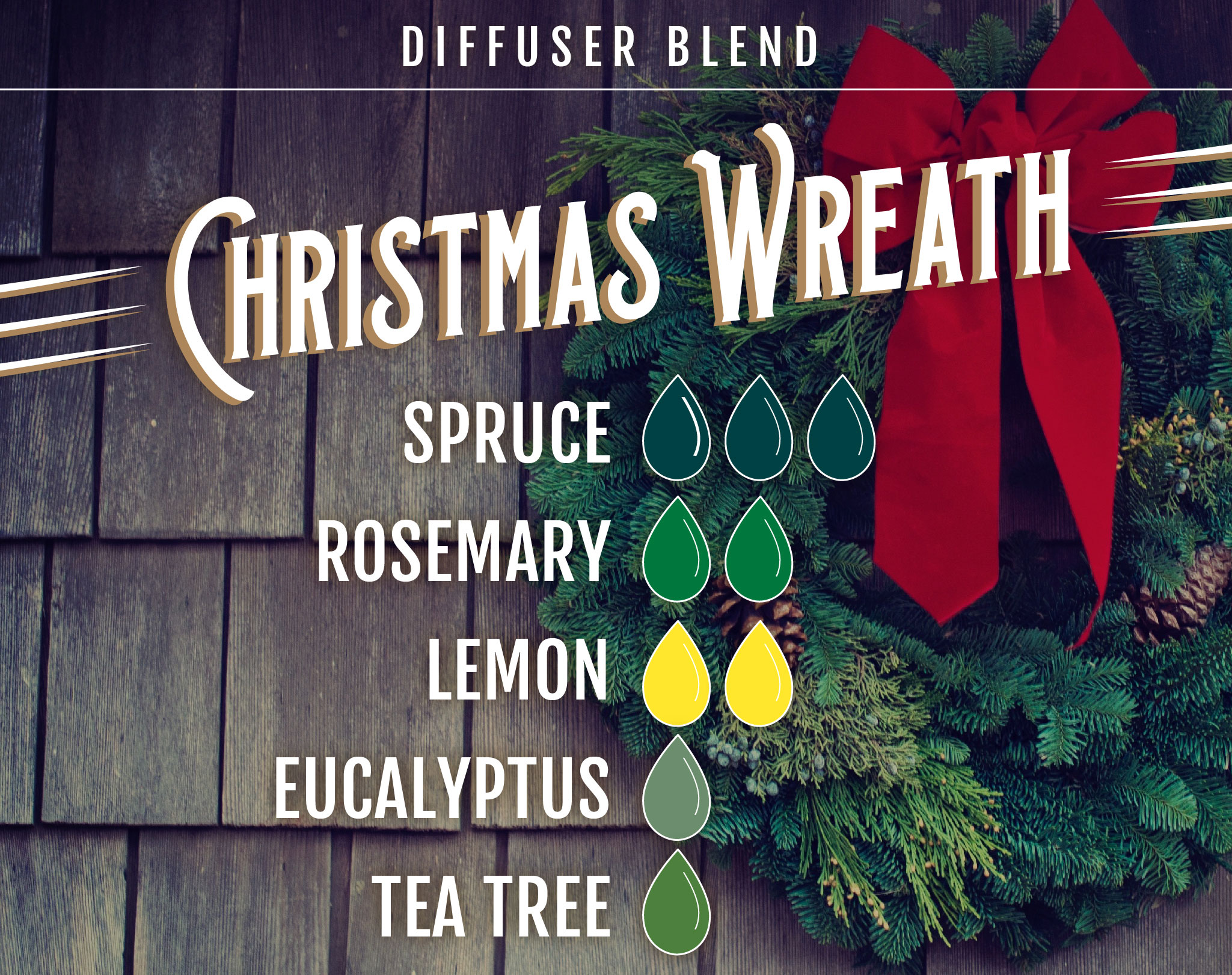 11 Christmas Essential Oils - Seasonal Scents for Essential Oil Diffuser